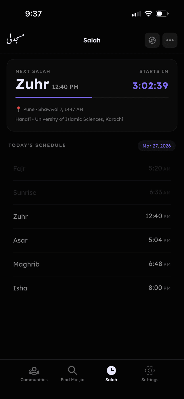 Community Details